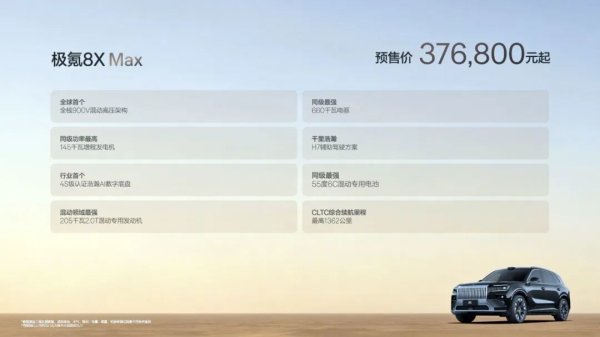 比卡宴便宜200万，这国产SUV硬刚BBA，订单已破万